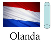 Olanda